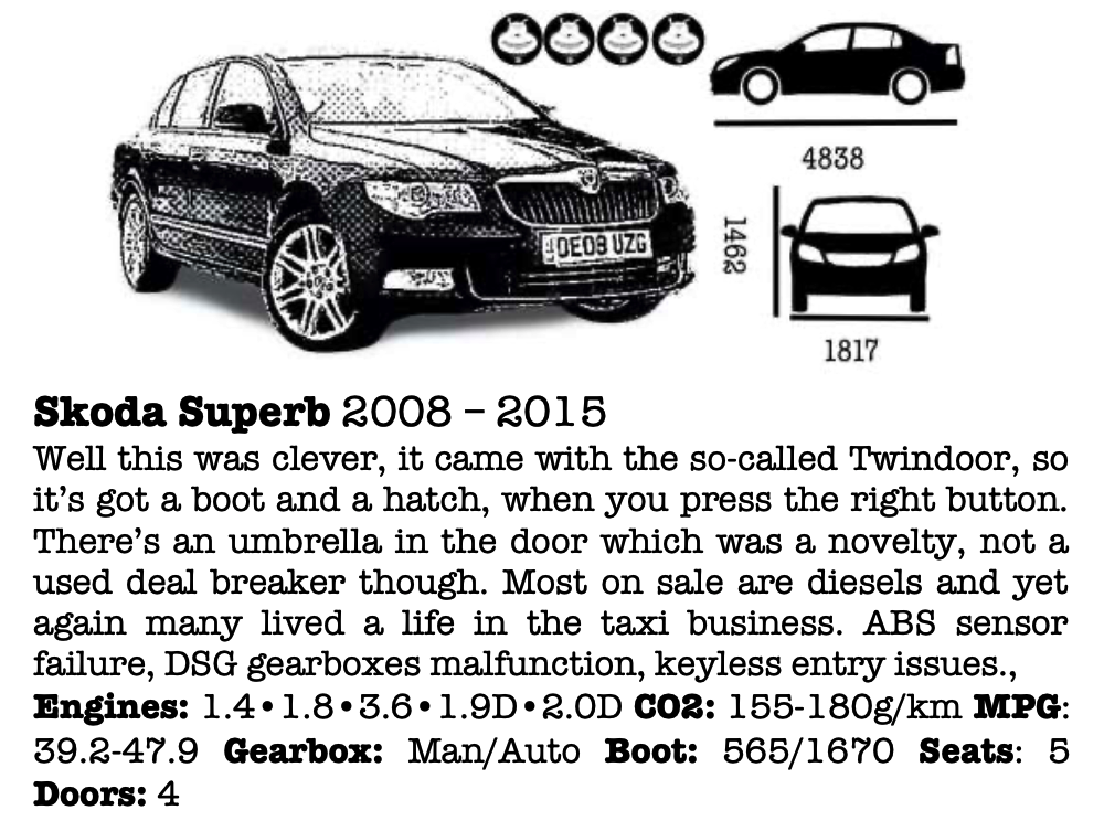 Skoda_Superb_future_proof